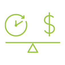 Budget and Time ROI