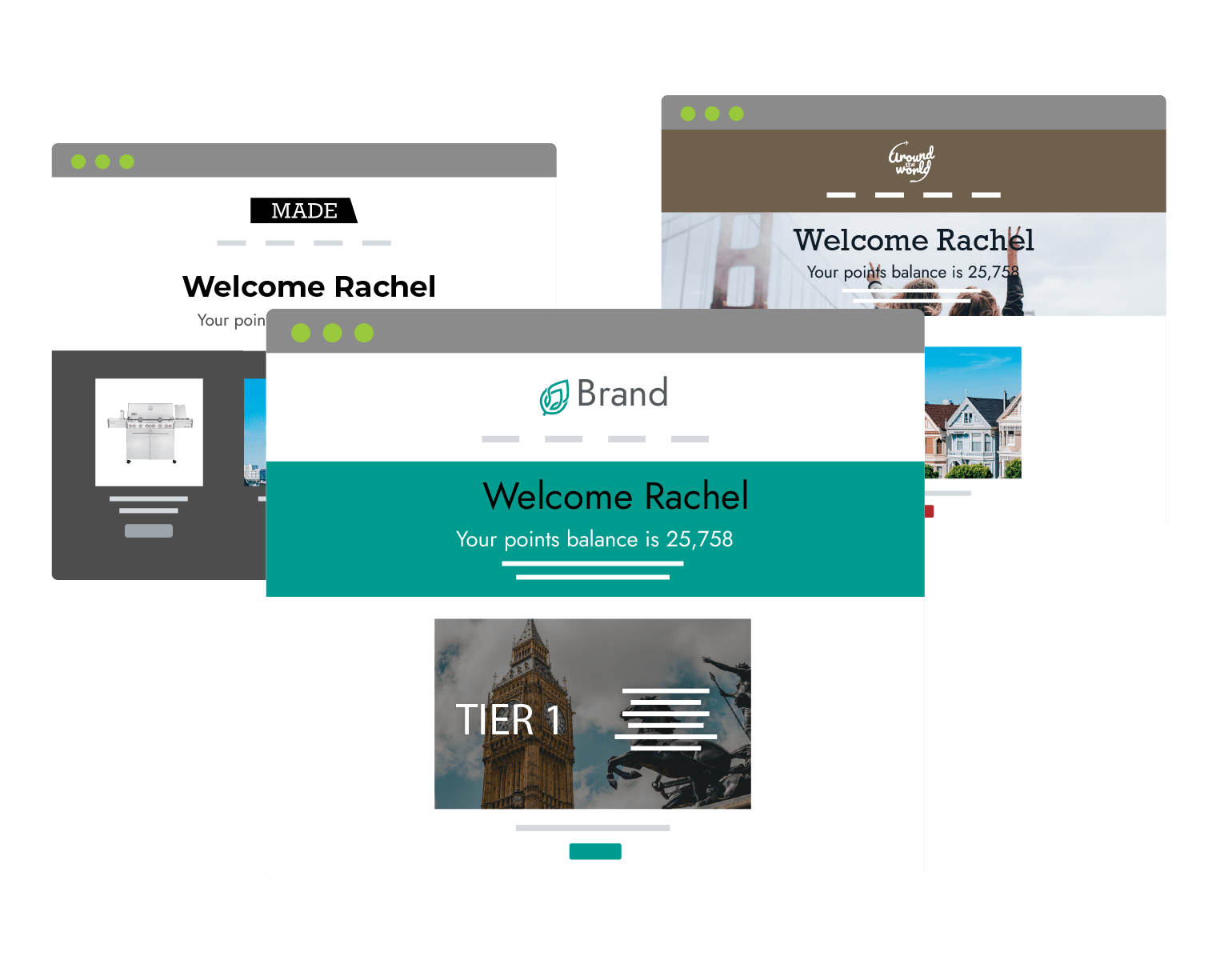 customised sales incentive platform customer loyalty platform design