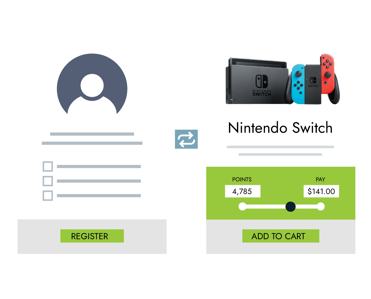 rewards redemption tools