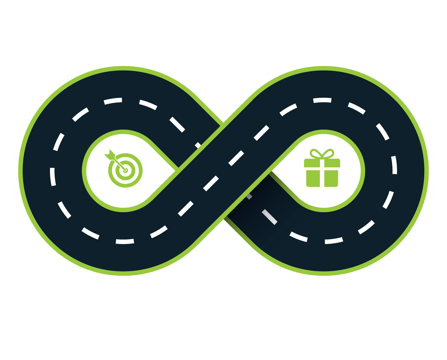 https://incremental.com.au/wp-content/uploads/2024/06/self-funded-rewards-loro.png