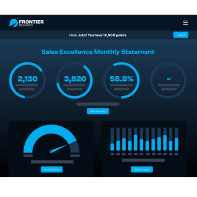 trade target incentive